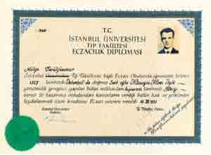 Hseyin Hilmi Ik'n Eczaclk Diplomas